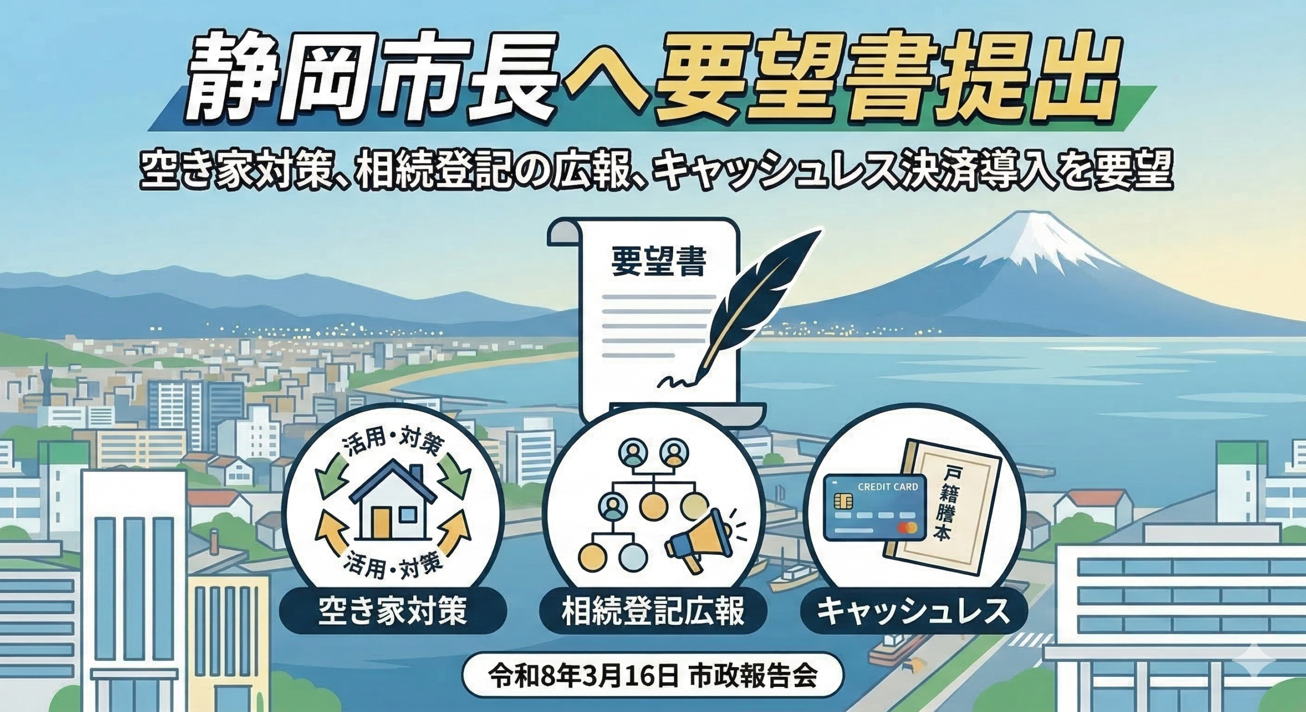 【活動報告】静岡市長へ要望書を提出しました（令和8年3月16日）