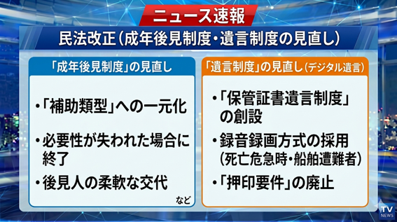 【参議院法務委員会】民法等の一部を改正する法律案及び民法等の一部を改正する法律の施行に伴う関係法律の整備等に関する法律案に対する附帯決議